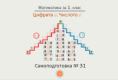 Самоподготовка № 31. Цифрата 8. Числото 8